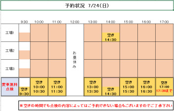 明日、明後日のご予約状況